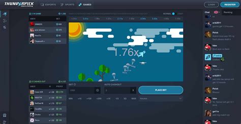 thunderpick csgo|Esports Betting Odds .